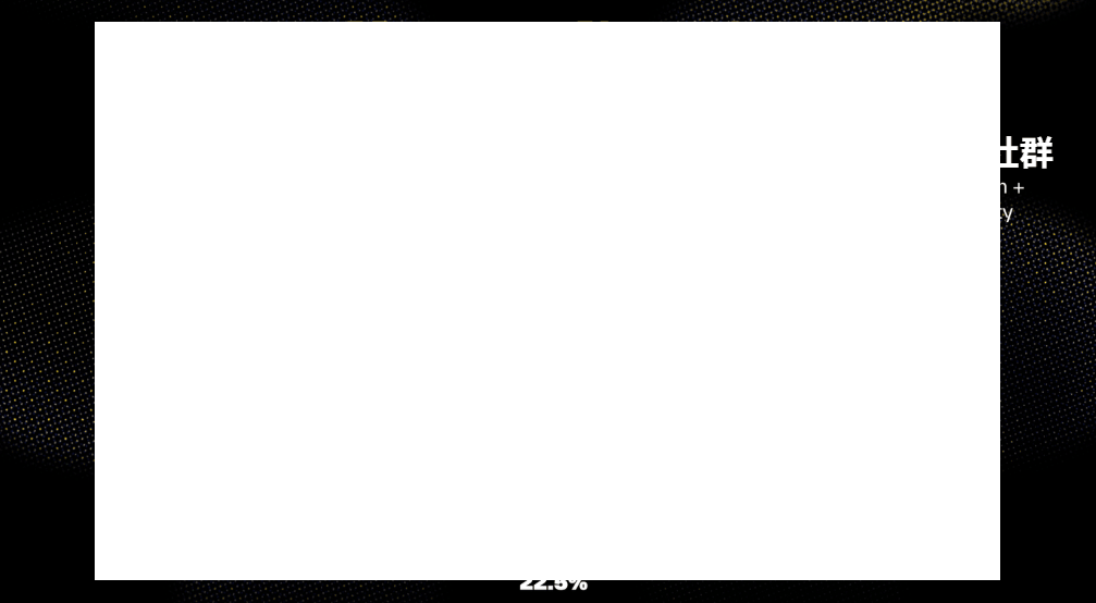 MOVE币是什么？值得投资吗？Movement Network 发展简介